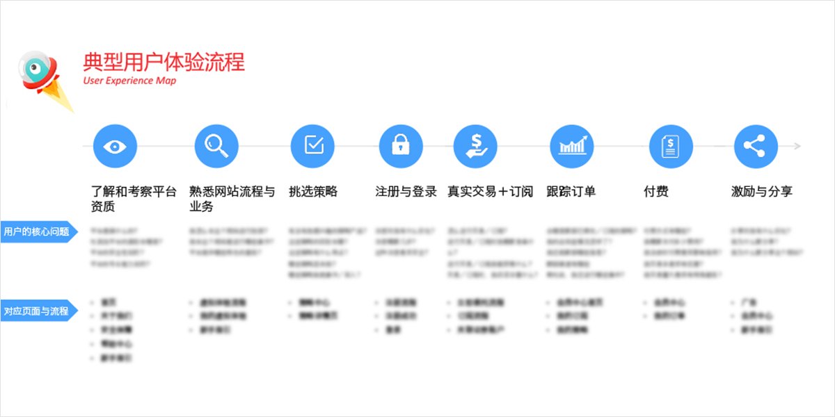 大数据内容1.jpg 大数据内容1.jpg